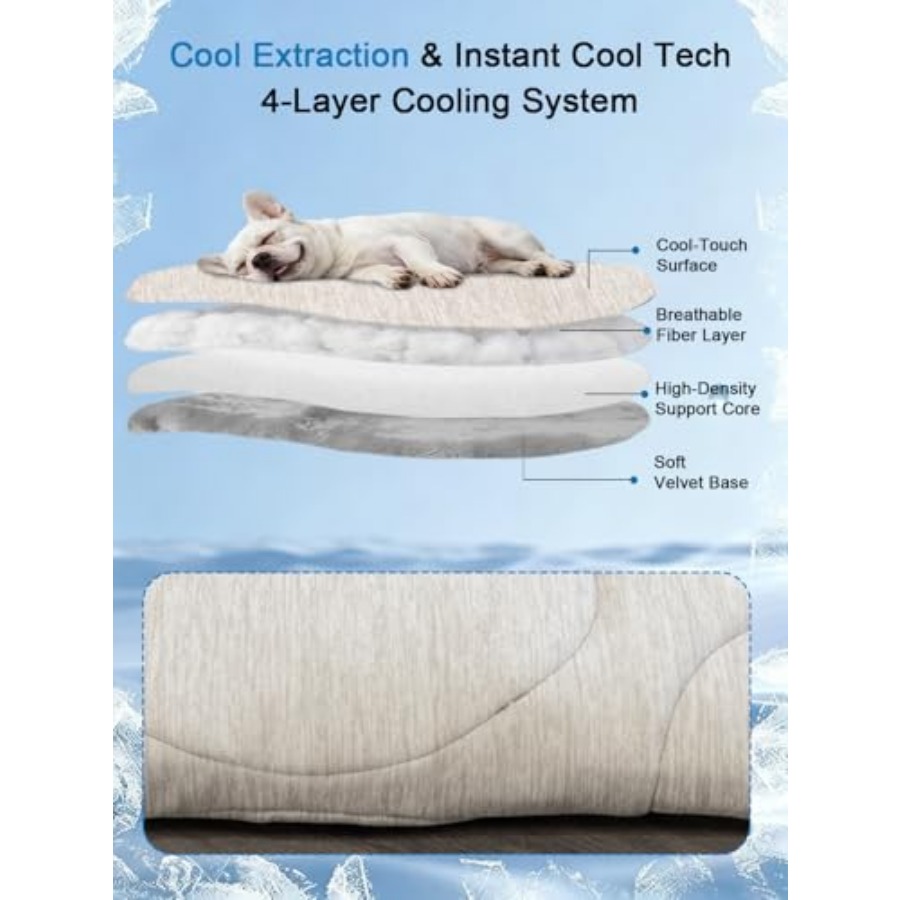 Hundekühlmatte, Sofort-Kühlpad – Dog Cooling Mat Bewertung und Preis