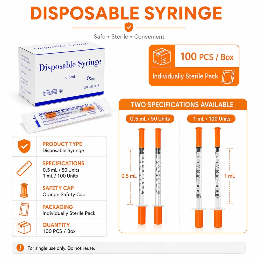 100 Stück Einwegspritzen 1ml 0 – Pet Supplies Discount Bewertung und Preis