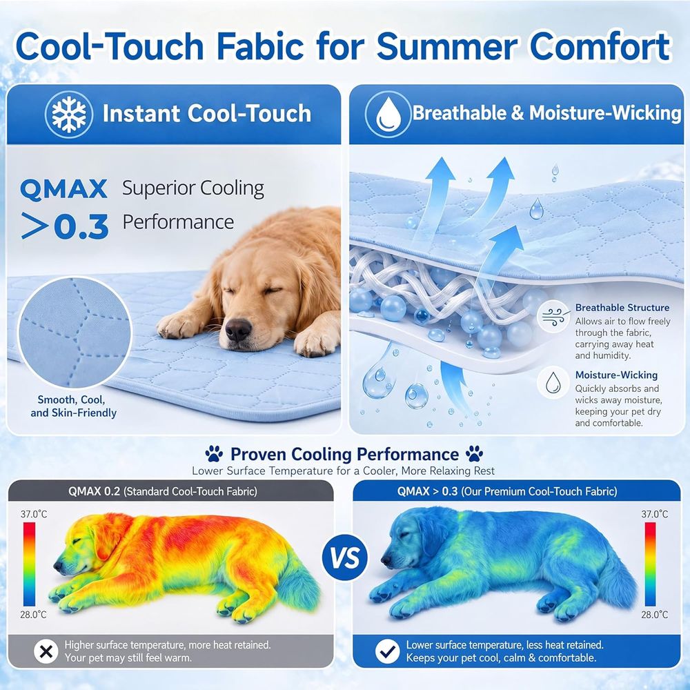 Kühlmatte für Kleine Hunde, We – Dog Cooling Mat Bewertung und Preis