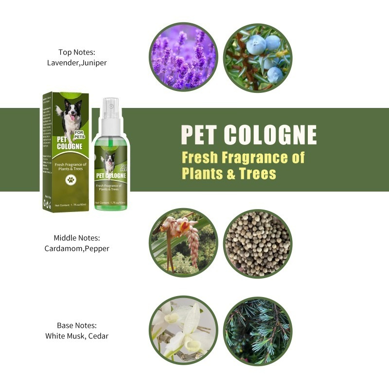 Alkoholfreies Haustier-Cologne – Pet Cologne Spray Bewertung und Preis